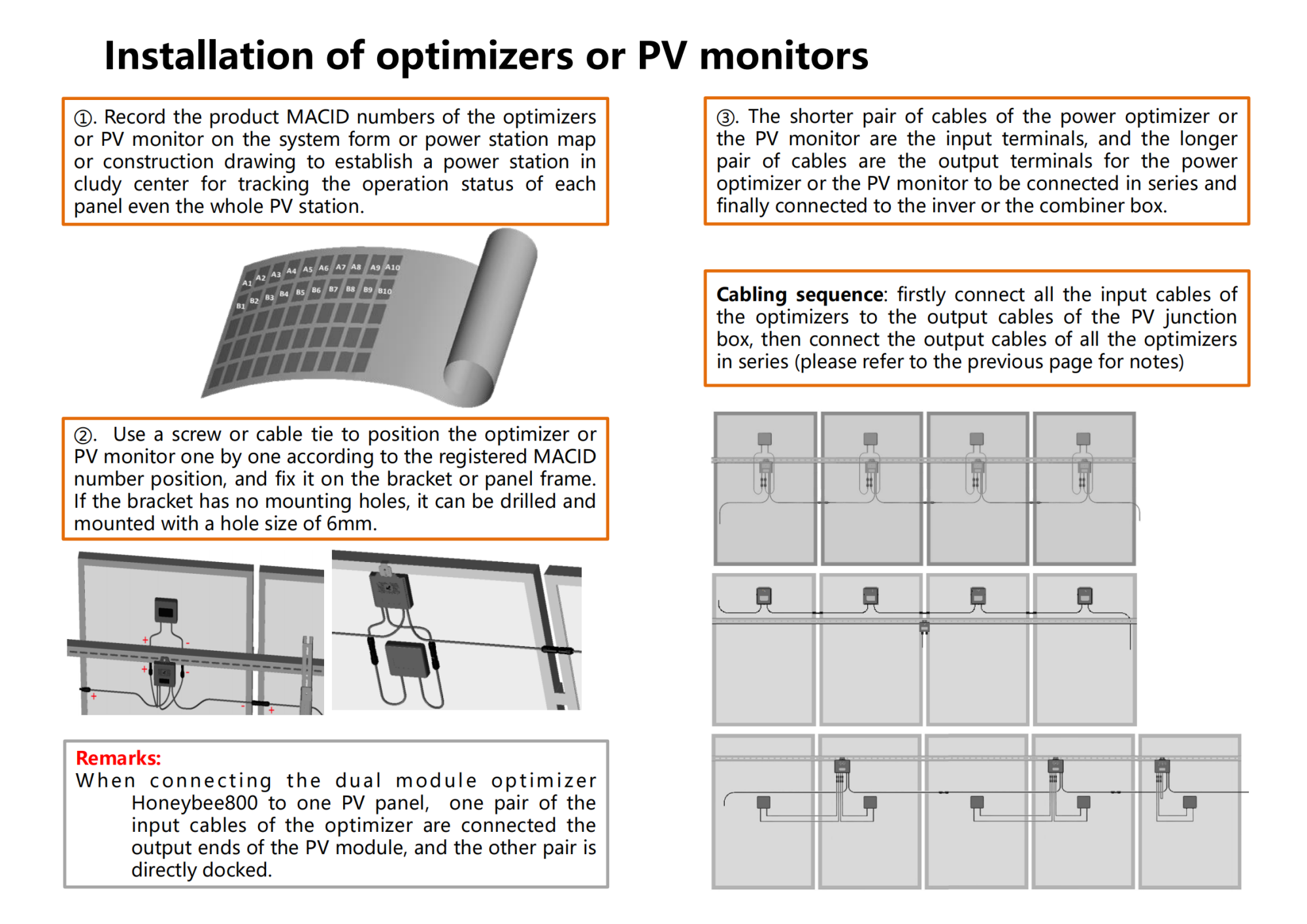 High Efficiency GNE Honeybee optimizer 400W 600w 750w For Any Brand Solar power optimizer