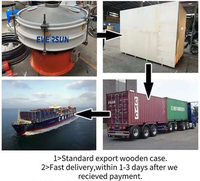 Industry-Leading circular vibrating screen separator For Gypsum Ceramic Powder