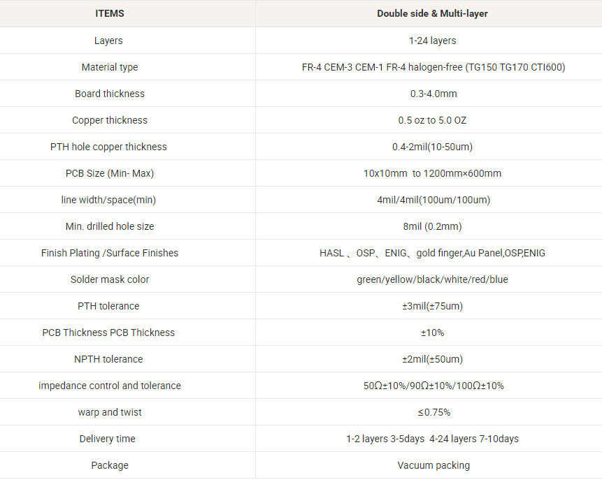 Material FR4 Metal Based Pcb PCB UL ROHS ISO9001 SMT PCB Board Fabrication