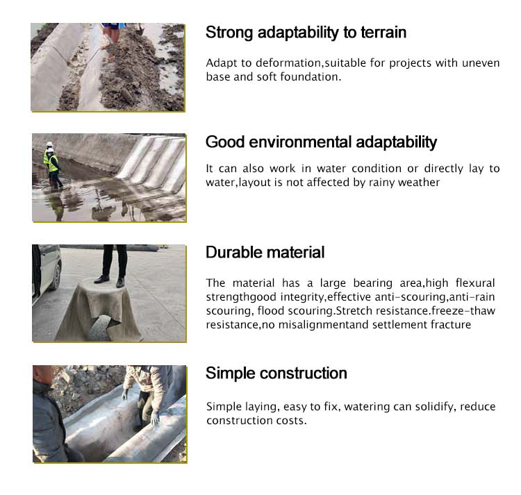 Modern Design Waterproof Drainage Ditch with Onsite Inspection and After-Sale Service