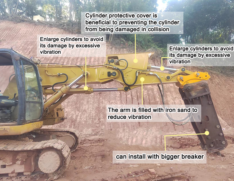 Excavator Tunnel Arm For Sale With Breaker Heavy Duty Longer Service Life-span
