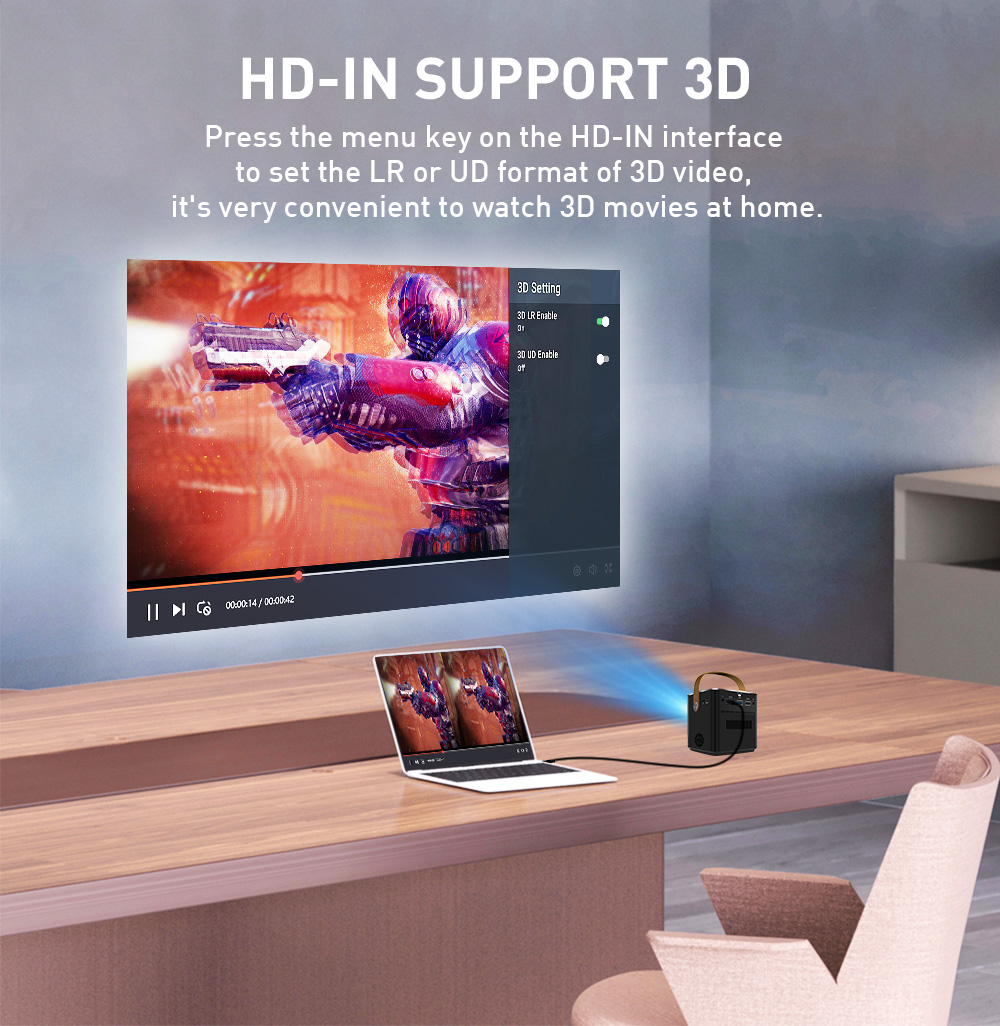 Smart Mini Android 9 DLP LED Projector 6000 LUMENS With Battery