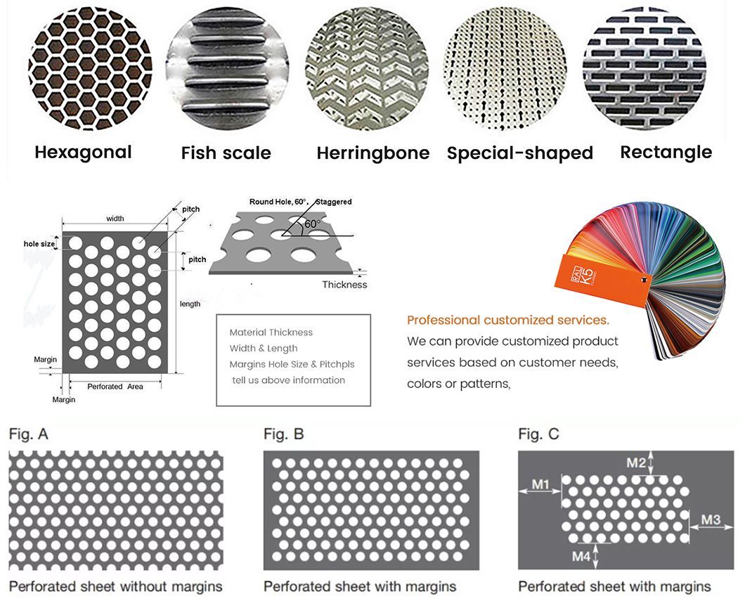 Inquiry About Price of Factory Custom Metal Perforate Mesh Good Price Stainless Steel Aluminum Copper Brass Colors Perforated Metal Mesh