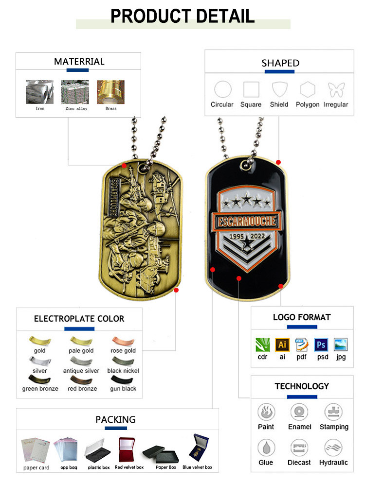Metal Dog Tag Necklace Pendant Stainless Steel Alloy Enamel Flag Dog ID Tags