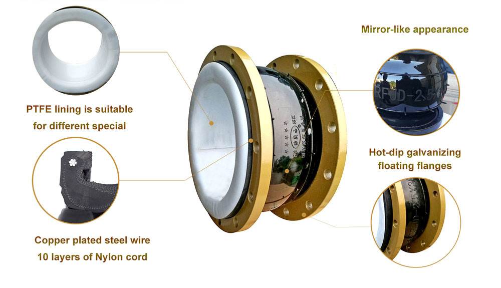 High Pressure Temperature Resistance PTFE Rubber Expansion Joint