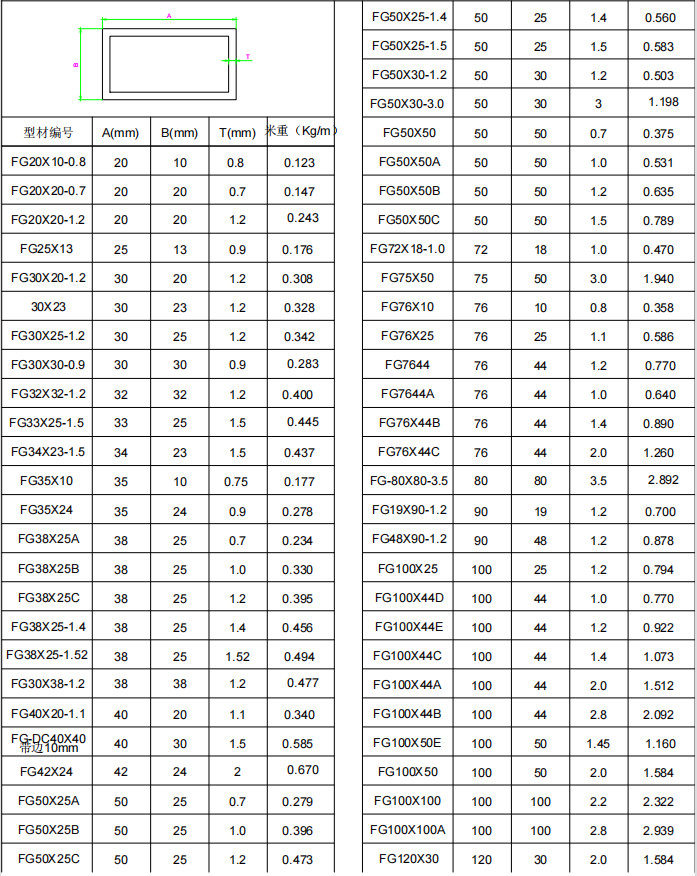 High Quality Factory Price Sizes Hollow Aluminum Square Tubing For Sale Alloy Aluminum Square Tube