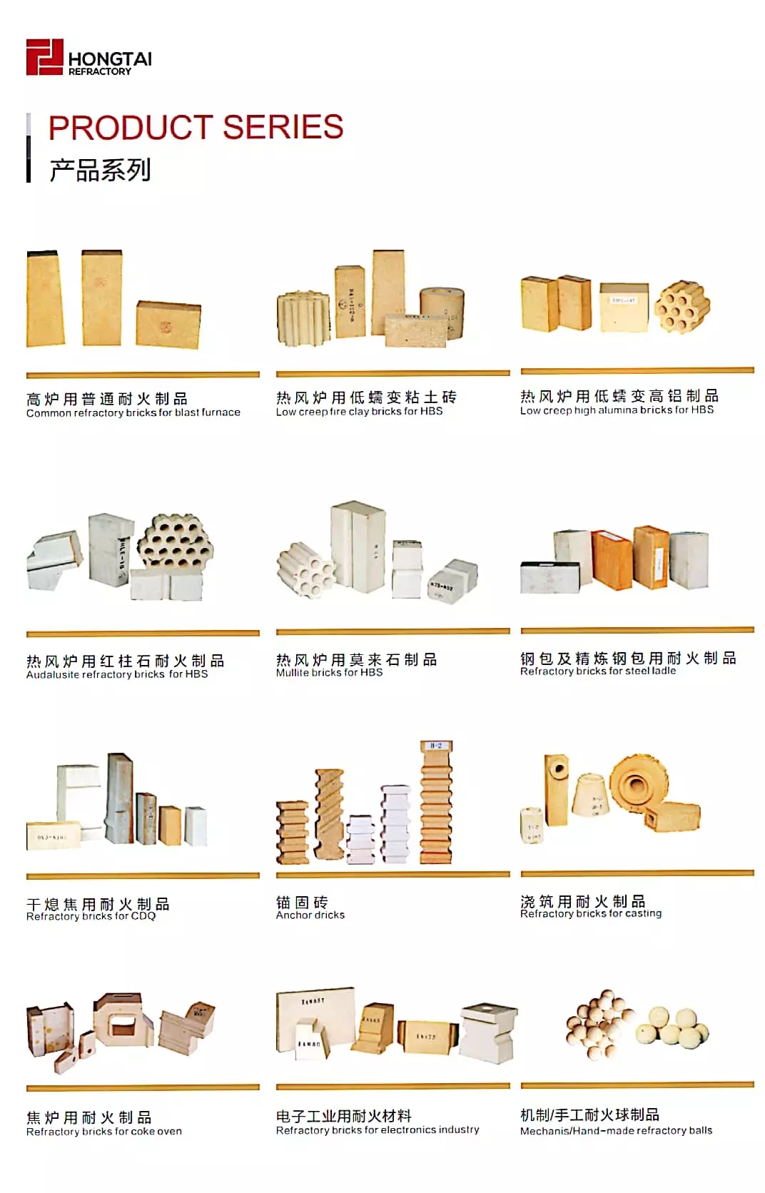 Refractory Brick High Alumina Heat Storage Ball for Hot Blast Furnace Alumina Block