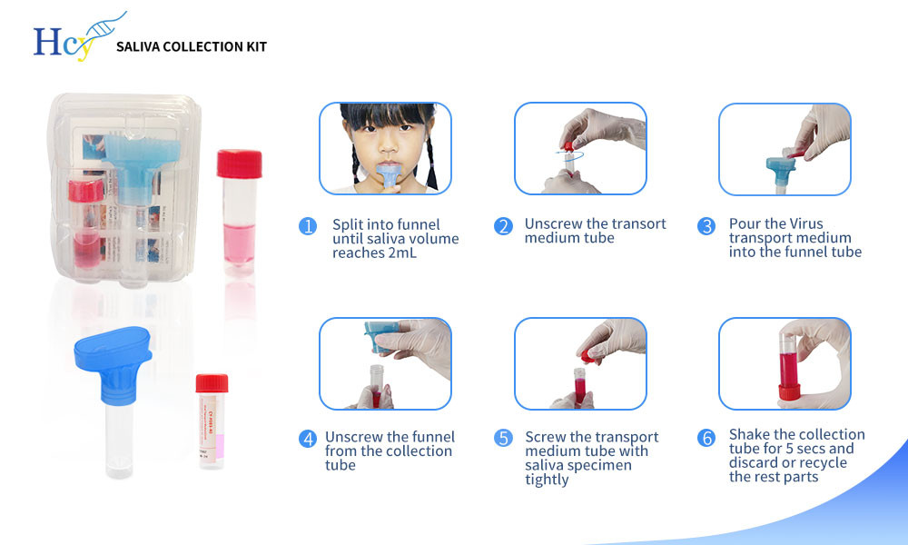 Iclean 5ml Saliva Collection Kit For Clinical Oral Collection Saliva Collector