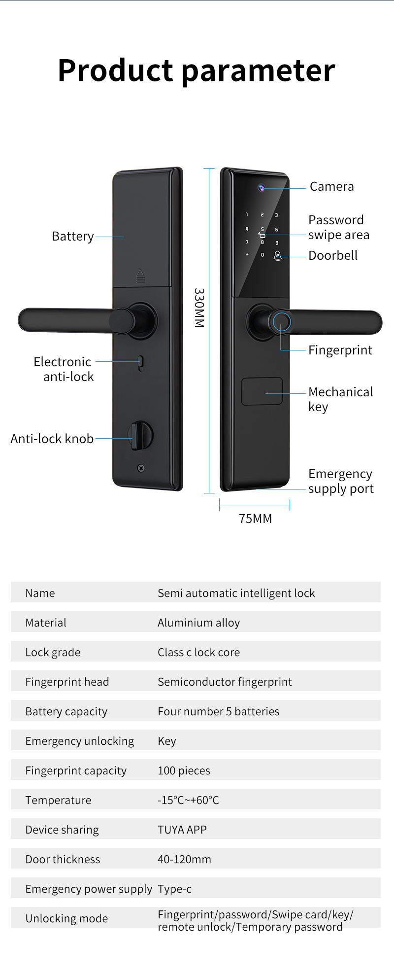S829Max Tuya Wifi Remote Control Camera Door Lock Fingerprint Code Card Keyless Smart Home Door Lock