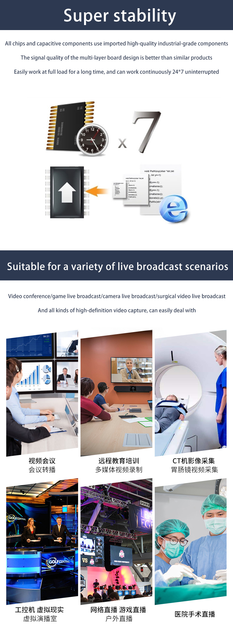Resolution 4-Channel PCIe Video Capture Card for Simultaneous Display and Switching
