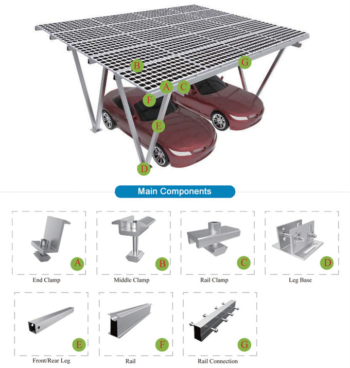 Commercial AL6005 Common Carport Solar PV Mounting System