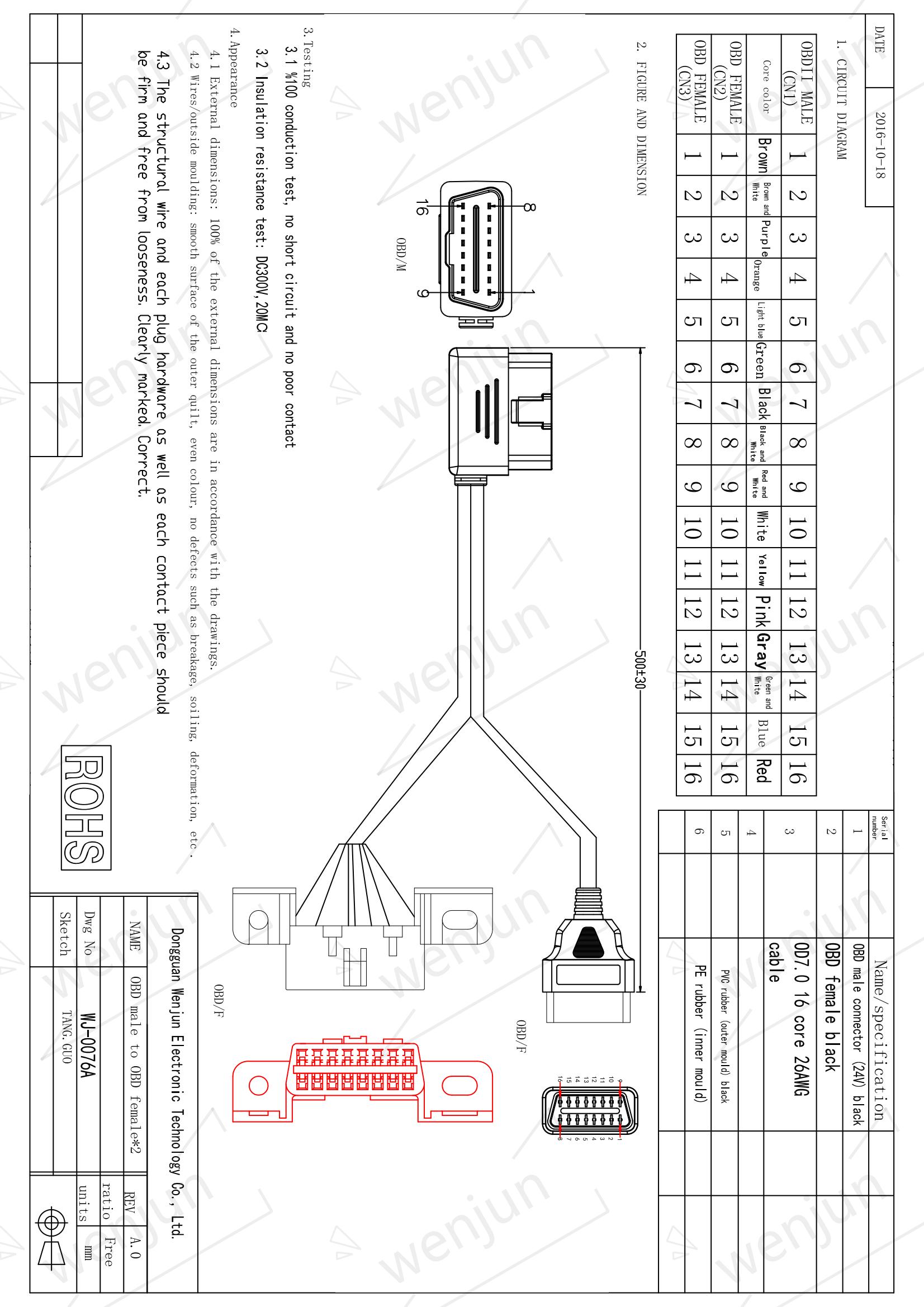 Car Extension Obd2 Interface Cable , Male to Dual Female Obd Port Cable