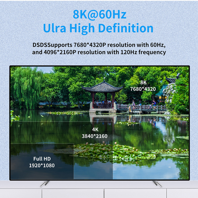 1080p 2160P Hdmi Ultra Certified Cable , OCC High Speed Hdmi Cord