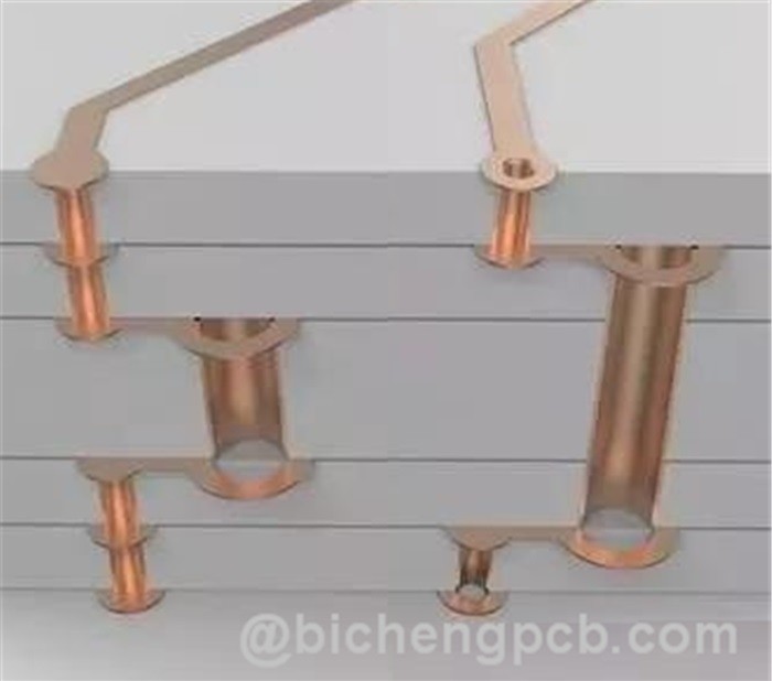 Blind Via PCB Built on Tg150℃ FR-4 With Immersion Gold 4-Layer FR-4 Circuit Board