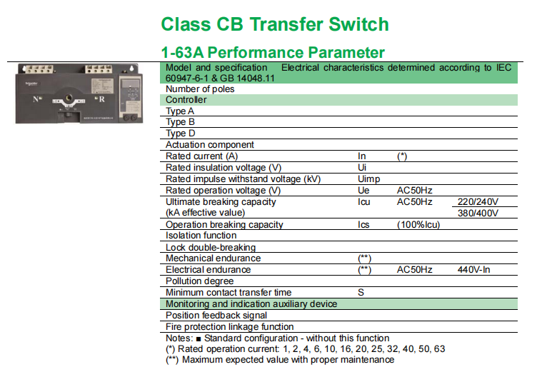 Class CB Transfer Switch For Automatic Change And Recovery With Overcurrent Release 0