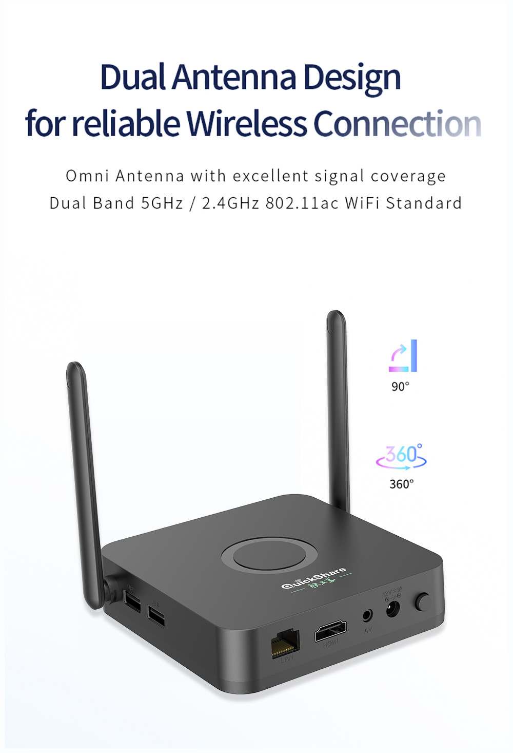 5.8 Ghz Meeting Room Wireless Presentation System Av Sender For Pc Laptop Mobile Casting