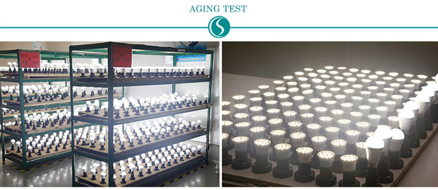 18W 24W 36W high bright led bulb supplier