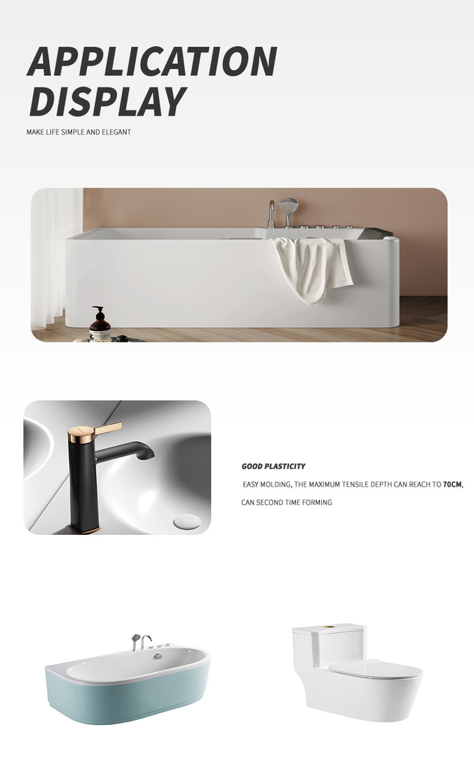 Non Toxic Virgin White Sanitary Solid Lucite Cast Acrylic Sheet For Bathtub