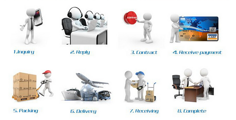 Ignition Coil 90048-52130/19500-B0010 for Daihatsus Xenias