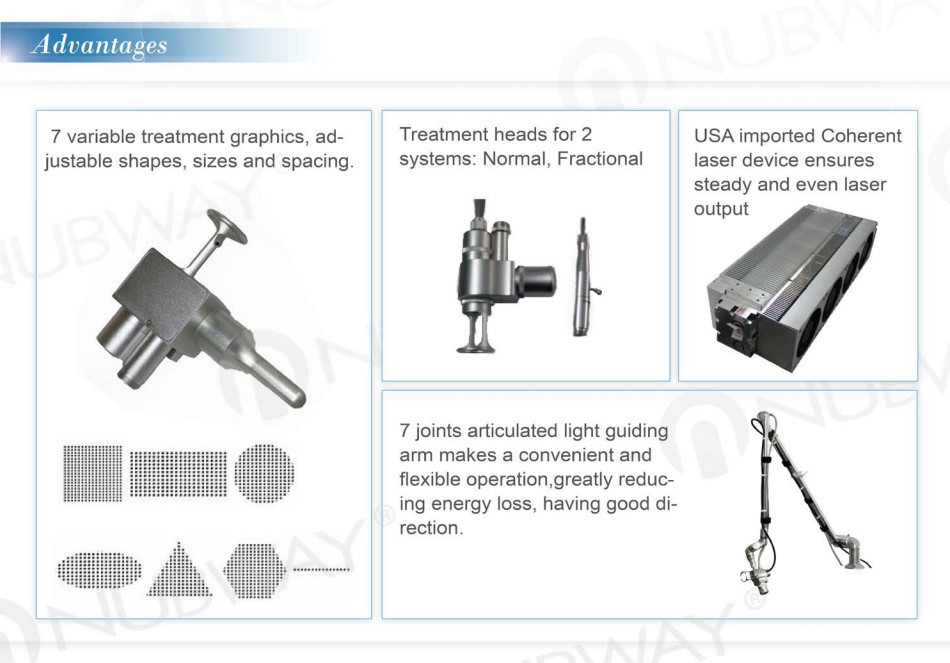 FDA Approved Fractional CO2 Laser Vertical CO2 Fractional Laser Equipment
