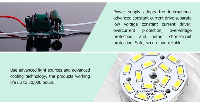 7W high bright LED bulb manufacturers