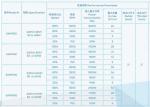 2023 EAKP100 1HP Swimming Pool Pumps For Swimming Pool