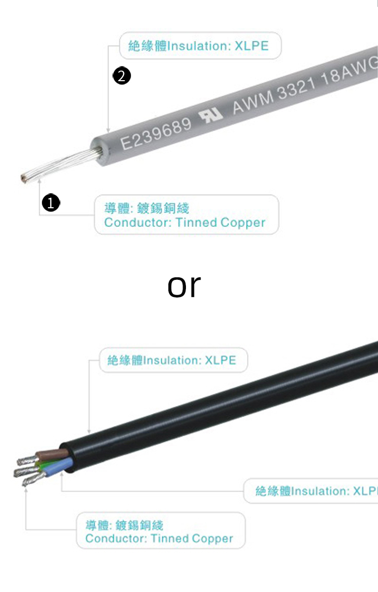 Insulated 26AWG XLPE Hook Up Wire VDE For Electric Tool
