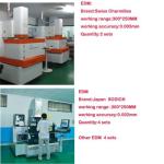 automotive connector assembly equipment