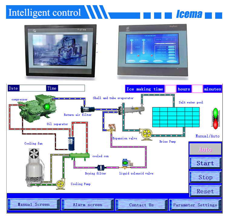 25T/24H Brine Refrigeration Block Ice Machine Industrial Salt Water
