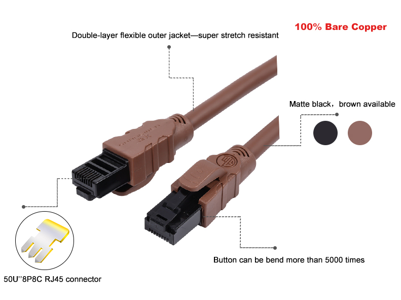 24AWG 26AWG 28AWG Ethernet Patch Cable Cat6 Cat6a UTP Cable In Computer Network
