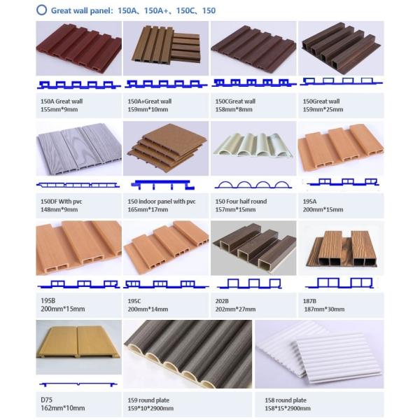 Indoor Interior Decoration Wood Color Energy-Efficient Weatherproof Anti-Scratch WPC Wall Panel 3D Effects