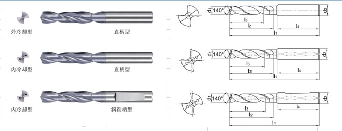 High Hardness Center Hole Drill Bit For Easily Locating / Cutting Bit