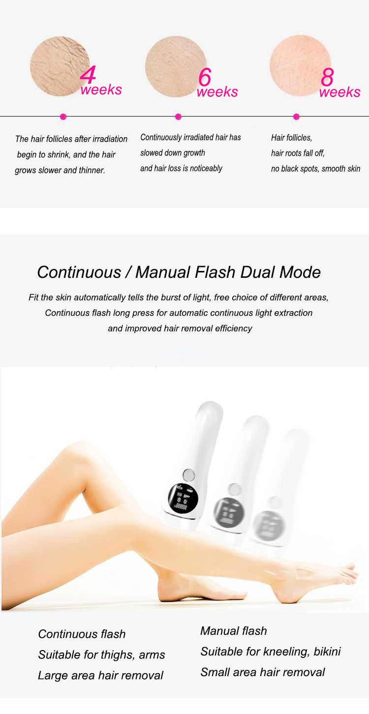 Top Home Laser Hair Removal Machines Top Laser Hair Removal Devices Painless
