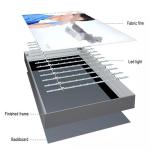Backlit Light Durable Fabric LED Advertising Light Box Signs 500x700mm