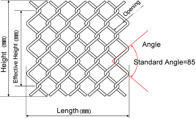 5mm Metal 4 Foot Chain Link Fence Pvc Diamond Mesh Fencing Smooth Surface
