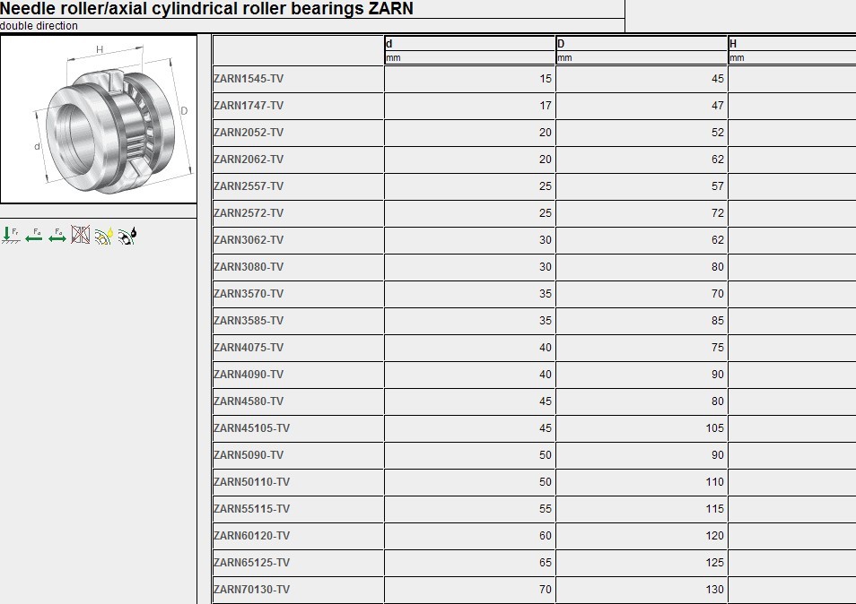 Needle Roller /Axial Ball Bearing RNA4900