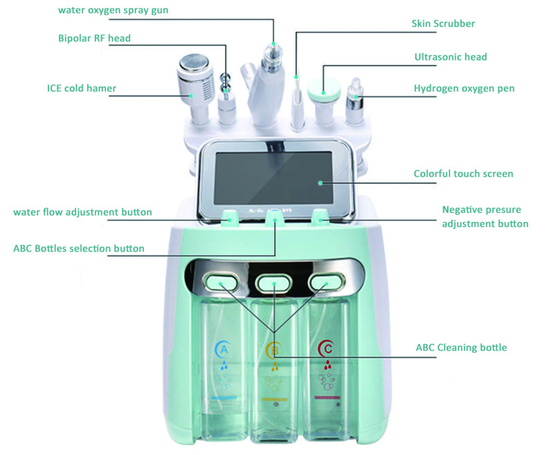 Supersonic RF Body Slimming Machine Radio Frequency Skin Tightening Machine