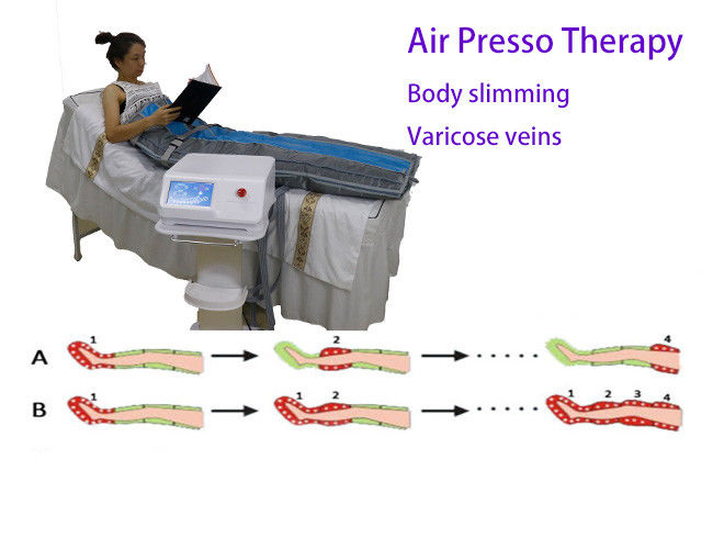 3 In 1 Painless Boots Leg Massage Pressotherapy Machine