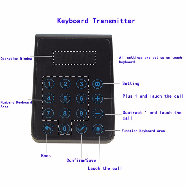 Dining Halls electronics New design restaurant vibration pager 1 keypad 15 pagers