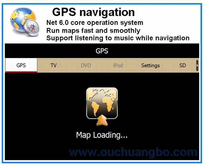 Ouchuangbo autoradio DVD stereo navi for Fiat Idea Lancia Musa 2004-2008 USB SD MP3 SWC