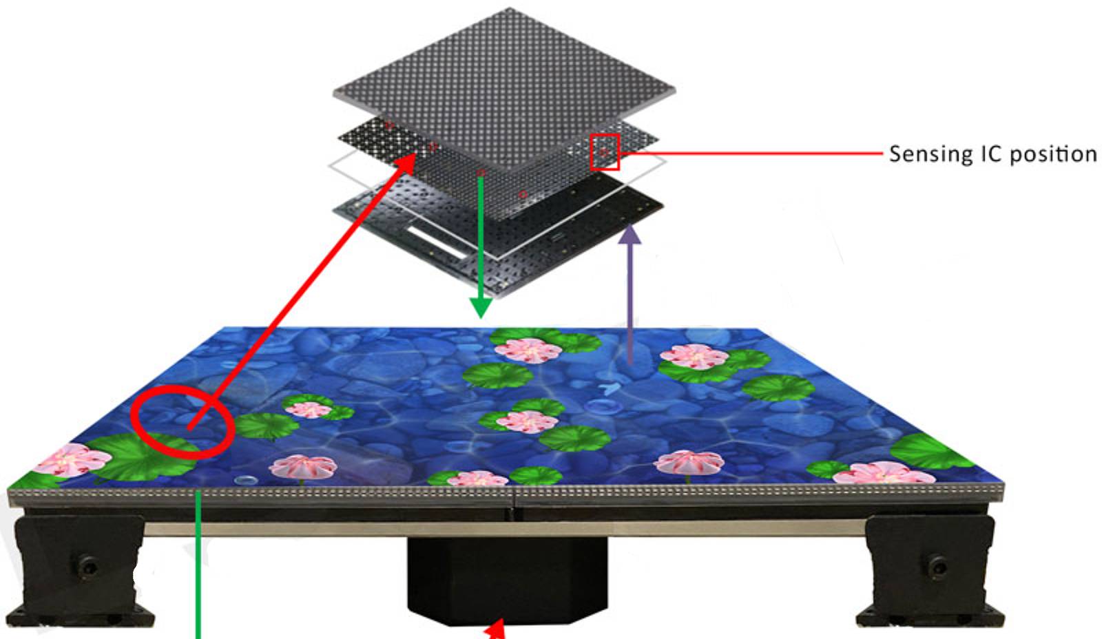 Interactive Portable Dance Led Floor Tiles Screen P3.91 P4.81 P6.25