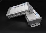 Slim LED Strips Power Supply 400w