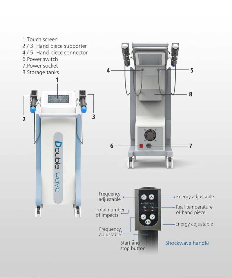 Pain Relif Electromagnetic Therapy Machine Home Use One Year Warranty Electromagnetic Therapy Machine