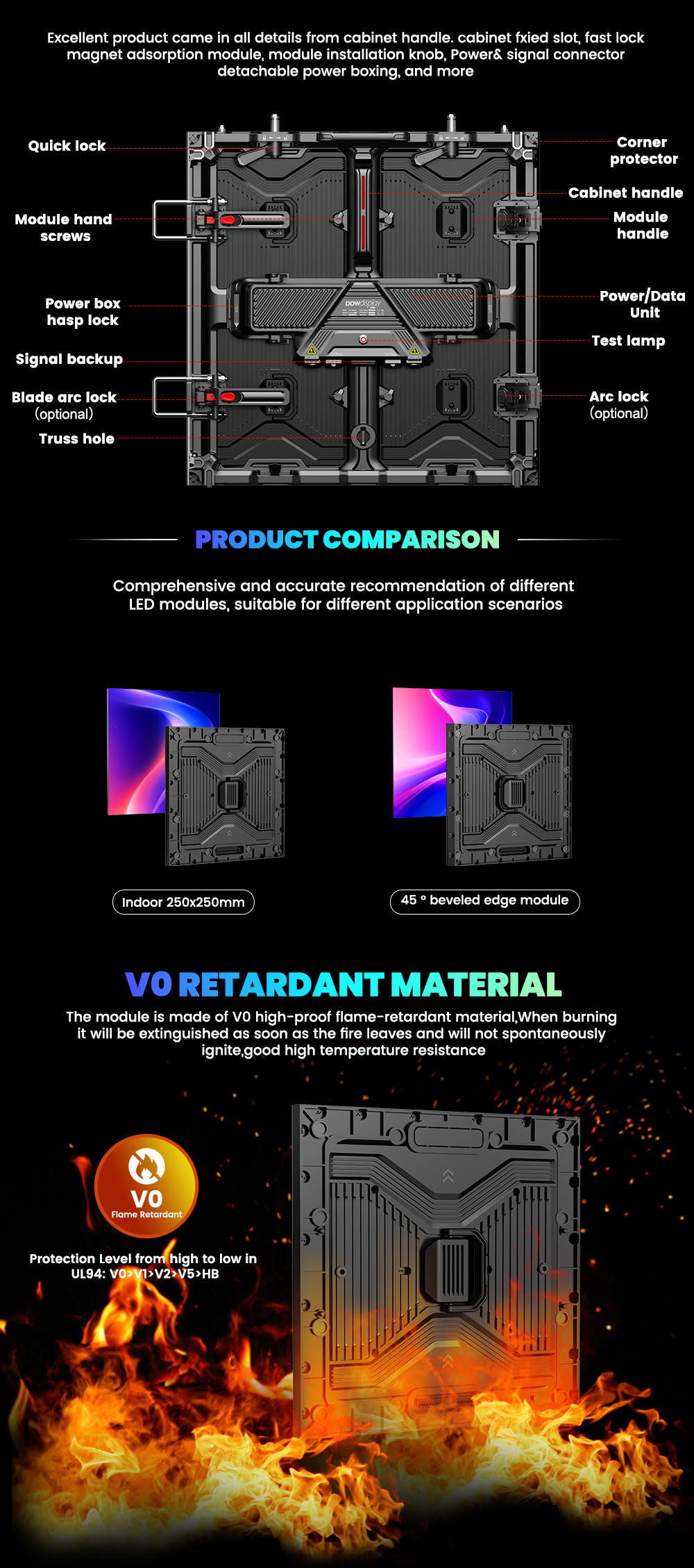 Waterproof 500x500 full color p3.91 p1.56 P2.604 7680hz panel indoor outdoor display wall stage rental led screen