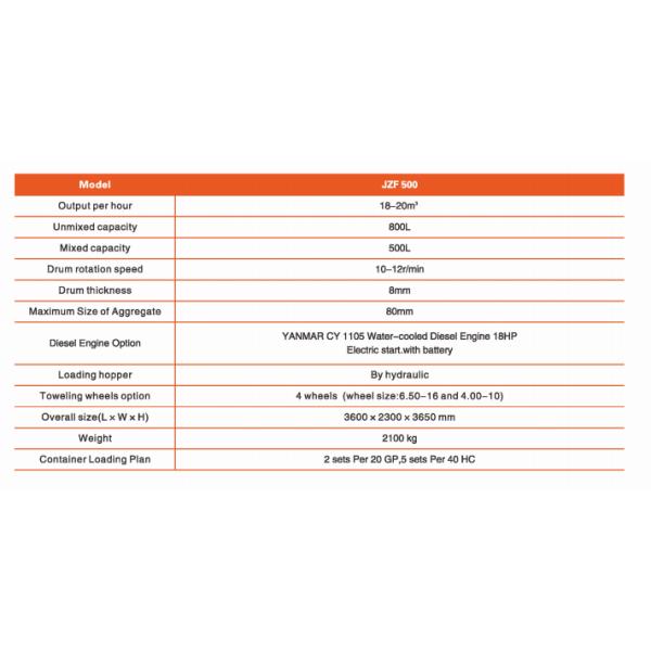 Reverse Drum Concrete Mixer/ mini portable concrete mixer