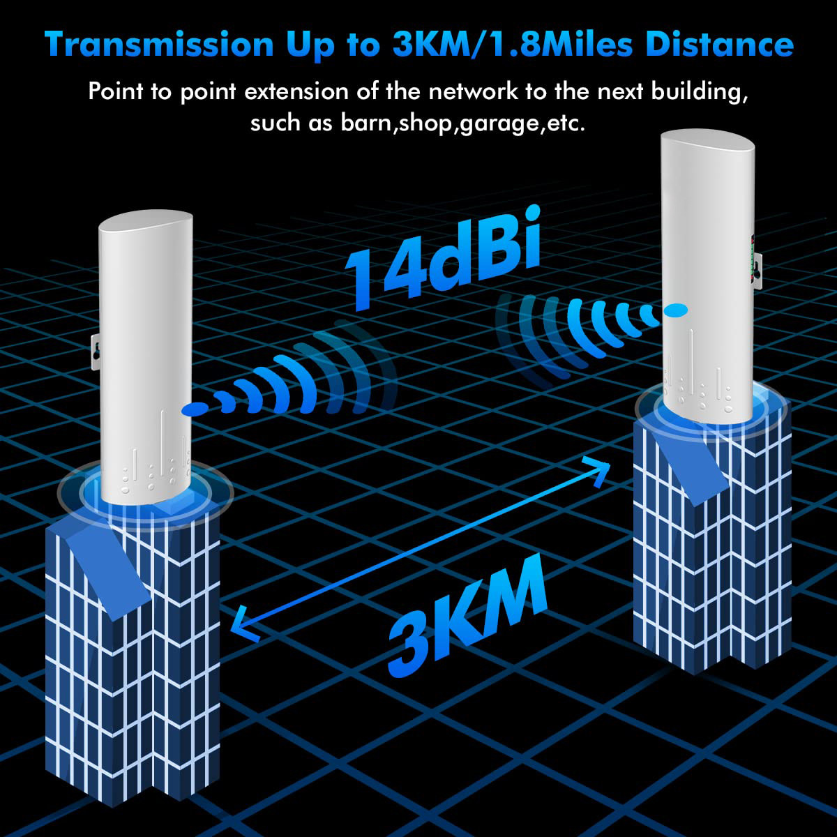 Elevator Farm Point To Point Wireless Bridge 24V PoE 2 LAN 14dBi 5ghz 3km Wifi CPE