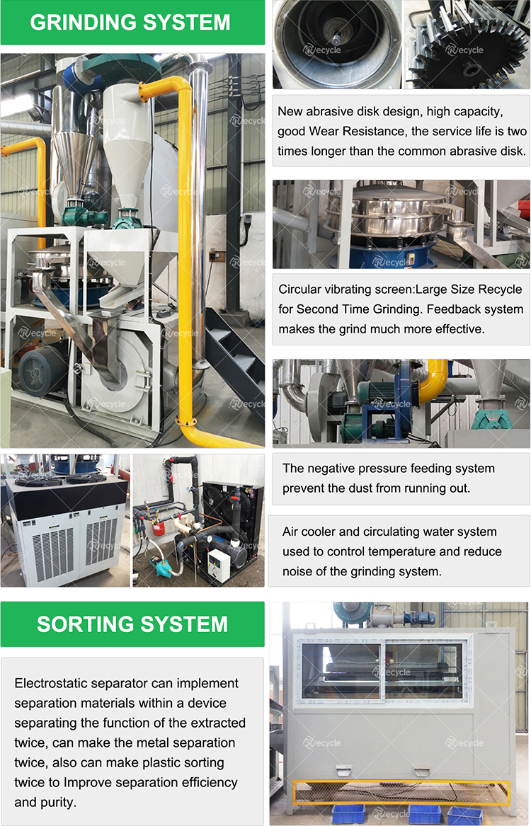 Medical Blister Aluminium Plastic Separator Machine / Aluminum Plastic Recycling Machine