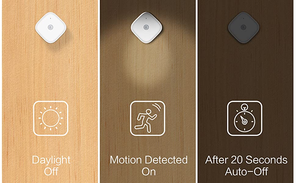 Wireless Light USB Rechargeable Motion Sensor Light
