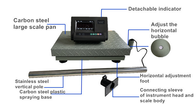250kg Tcs System Bench Platform Scales Electronic