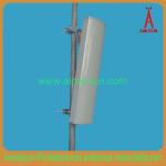 5725-5850MHz 2x17dBi Directional Panel Antenna 5.8g WLAN antenna